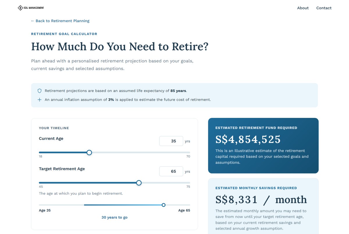 Screenshot of EDL Management's Retirement Goal Calculator, showing a retirement age timeline and estimated retirement fund and monthly savings results